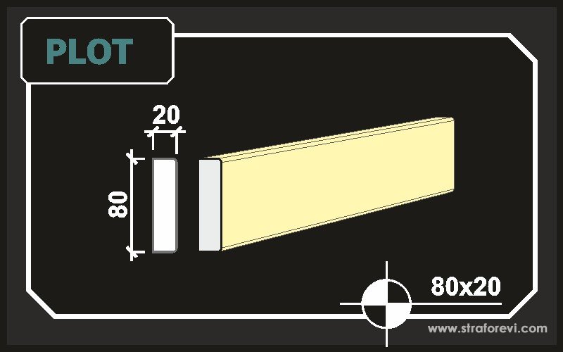 Plot Söve 8cm x 2cm Söve Profili