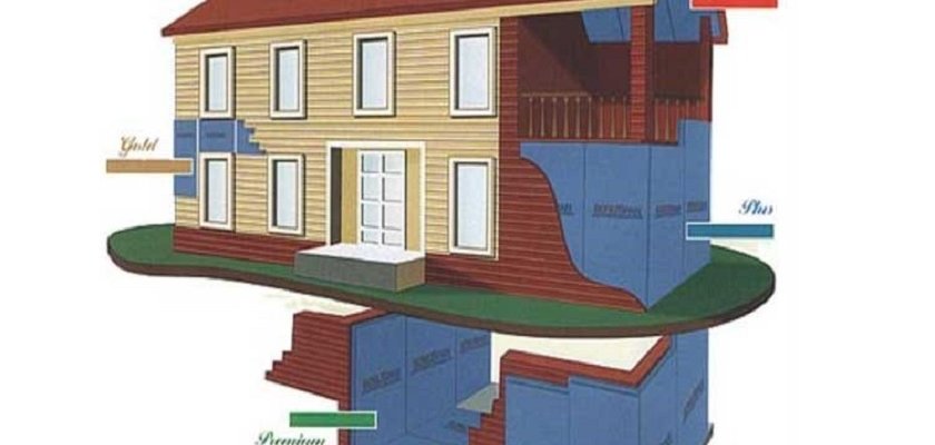Isı Yalıtımının Önemi Nedir?, Isı Yalıtımı Nedir?, Binalarda Isı Yalıtımı Ne İşe Yarar?